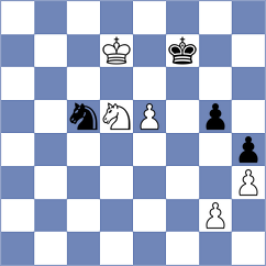 Burmakin - Begunov (chess.com INT, 2024)