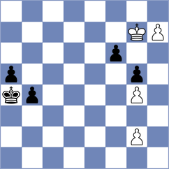 Janaszak - Thiel (chess.com INT, 2023)