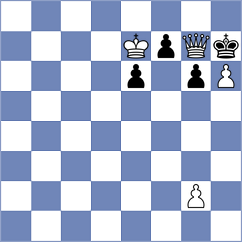Korol - Novik (chess.com INT, 2024)