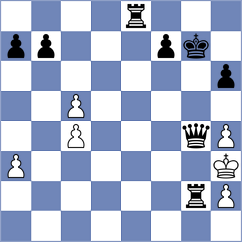 Rosenberg - Krishnan (chess.com INT, 2023)
