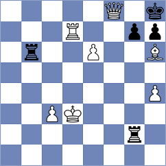 Makaraci - Spichkin (chess.com INT, 2024)