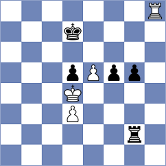 Tan - Hajiyev (chess.com INT, 2024)