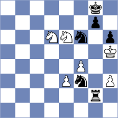 Toktomushev - Markov (chess.com INT, 2024)