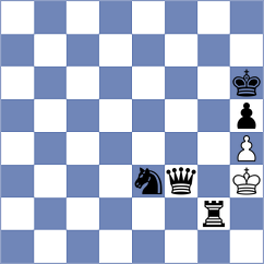 De Bussche Montoya - Obaco Cuenca (Chess.com INT, 2020)