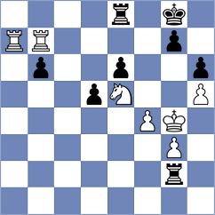 Daggupati - Pesotskiy (chess.com INT, 2022)