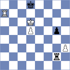 Jakubowski - Bonin (chess.com INT, 2024)