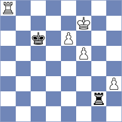 Gevorgyan - Wartiovaara (chess.com INT, 2024)