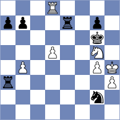 Budrewicz - Masruri (chess.com INT, 2023)