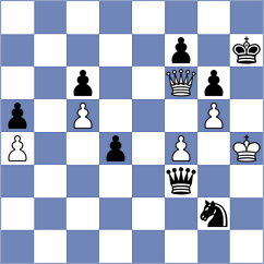 Peng - Llari (chess.com INT, 2024)