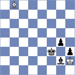 Bilych - Kosteniuk (chess.com INT, 2022)