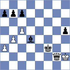 Rosner - Rosenstein (Playchess.com INT, 2004)