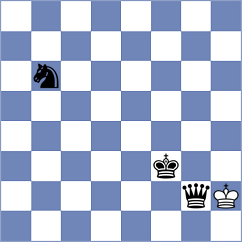 Zemerov - Batsiashvili (chess.com INT, 2022)