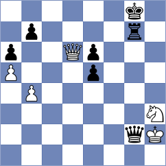 Bogaudinov - Grinev (chess.com INT, 2024)