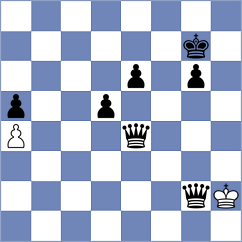 Guichaman Andrade - Arias Diaz (Chess.com INT, 2021)