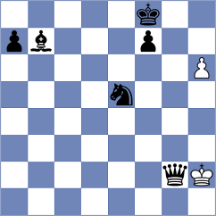 Filipovic - Dubnevych (chess.com INT, 2024)