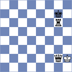 Aarika - Siretanu (Chess.com INT, 2020)
