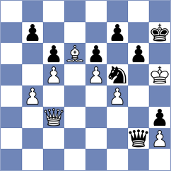 Hjartarson - Bordi (Chess.com INT, 2021)