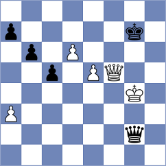 Mestnikov - Rangel (chess.com INT, 2024)