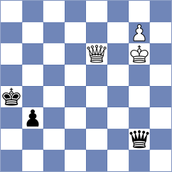 Galchenko - Duda (chess.com INT, 2024)