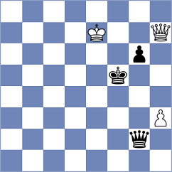 Oros - Sargsyan (chess.com INT, 2024)