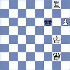 Gutierrez Olivares - Chirilov (chess.com INT, 2024)