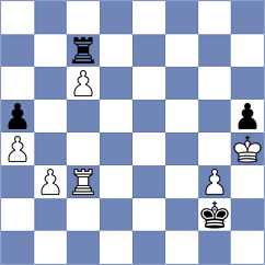 Jakubowski - Yildiz (chess.com INT, 2024)