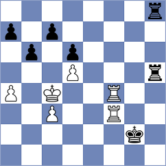 Vo - Kang (Chess.com INT, 2020)