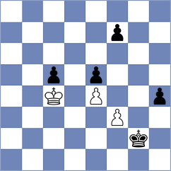 Bogdanov - Gharibyan (chess.com INT, 2024)