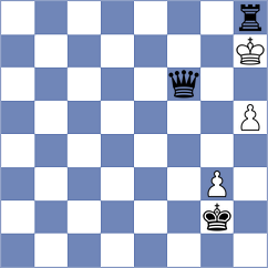 Figorito - Castella Garcia (chess.com INT, 2023)