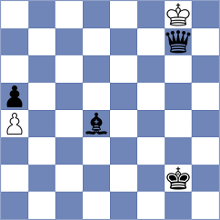 Dinu - Burmakin (chess.com INT, 2023)