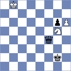 Mouhamad - Fernandez Hernandez (Chess.com INT, 2021)
