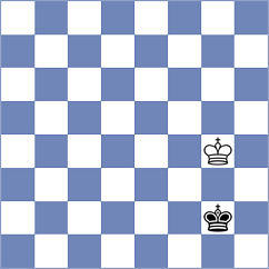 Gosh - Mitrovic (chess.com INT, 2022)