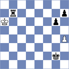 Rizzo - Yurtseven (chess.com INT, 2024)