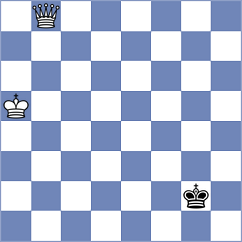 Roeder - Fabregas (Playchess.com INT, 2021)