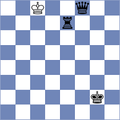 Kononenko - Bardyk (chess.com INT, 2024)