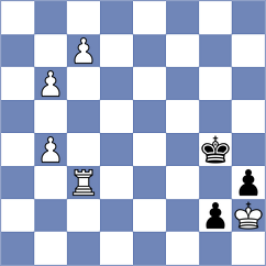 Chitre Arush - Carre (chess.com INT, 2024)