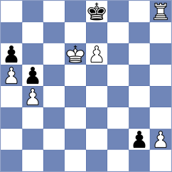 Schut - Melikhov (chess.com INT, 2025)