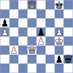 Pruijssers - Mitkov (chess.com INT, 2022)