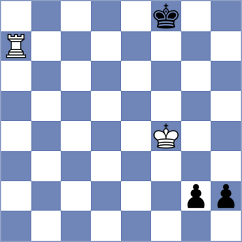 Ahn - Srihari (chess.com INT, 2024)