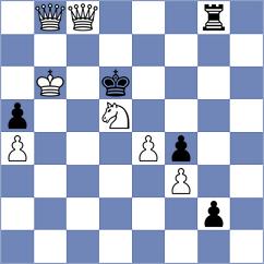 Annaberdiyev - Pastor Carvajal (chess.com INT, 2024)
