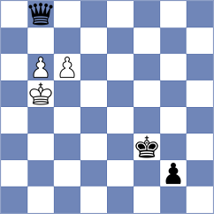 Ozates - Tan (chess.com INT, 2024)