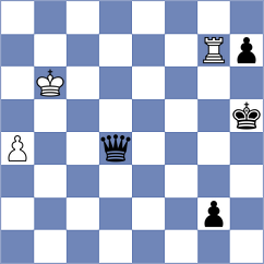 Malikova - Teterev (chess.com INT, 2024)