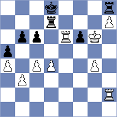 Rodriguez Polo - Begunov (chess.com INT, 2024)