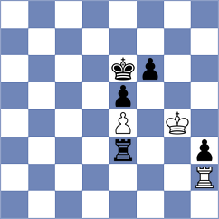Yeritsyan - Shankland (chess.com INT, 2024)