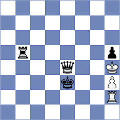 Corrales Jimenez - Xiong (chess.com INT, 2024)