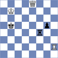 Buksa - Szente Varga (chess.com INT, 2022)