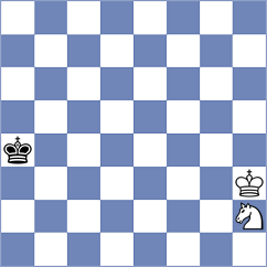 Ambartsumian - Al Busaidi (chess.com INT, 2024)