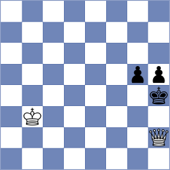 Ballester Llagaria - Pakleza (chess.com INT, 2023)