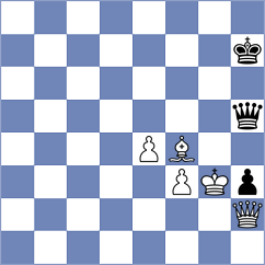 Theodorou - Martinez Ramirez (chess.com INT, 2024)