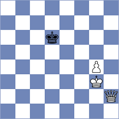 Dreelinck - Gubajdullin (chess.com INT, 2024)